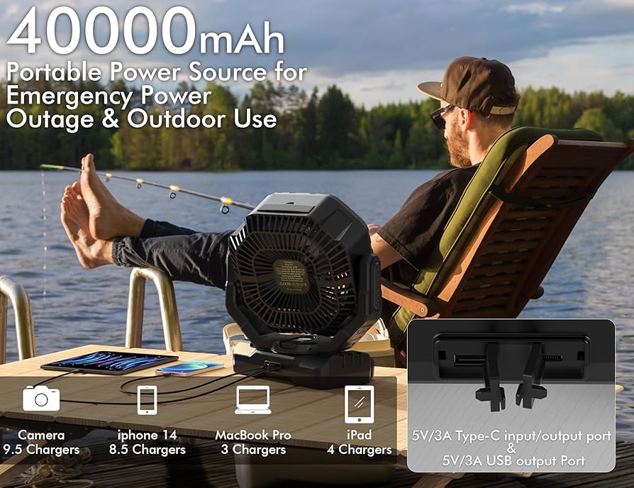 Amazon.com: 40000mAh Battery Powered Camping Fan, 136Hrs